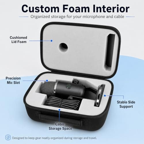Comecase Travel Case Compatible with Blue Yeti/for Yeti Pro Microphones - Shock-Absorbent Hard Shell with Custom Foam Insert for Podcast, Streaming & Studio Gear (Bag Only) - Thumbnail 3