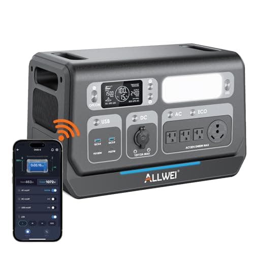 ALLWEI 2400W LiFePO4 Power Station, 2048Wh Solar Generator with 1500W AC Charging &1200W Solar Charging, Expandable to 10.24kWh, with Pure Sine Wave AC Outlets for Home Backup, Power Outages & Camping - Image 1