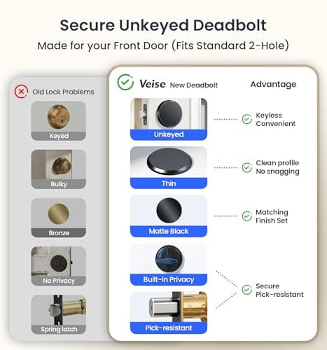 Veise VE029-E Wi-Fi Smart Lever Lock with Unkeyed Deadbolt Set, Fingerprint & APP Remote Control, Keyless Entry Door Lock for Front Door, Keypad Electronic Digital Knob, Double Locking, Matte Black - Thumbnail 3