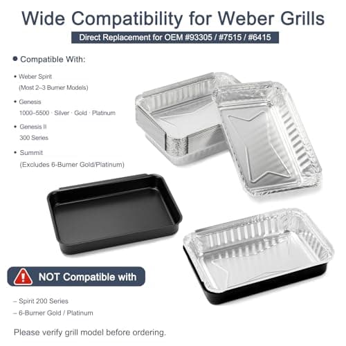 BLUES GRILL PARTS 93305 Grease Catch Pan - 20-Pack Disposable Aluminum Foil Drip Pan Liners, 7515/6415 Replacement for Weber Genesis II 3-Burner, Spirit 2/3-Burner, Silver/Gold, Platinum I/II, Summit - Thumbnail 2