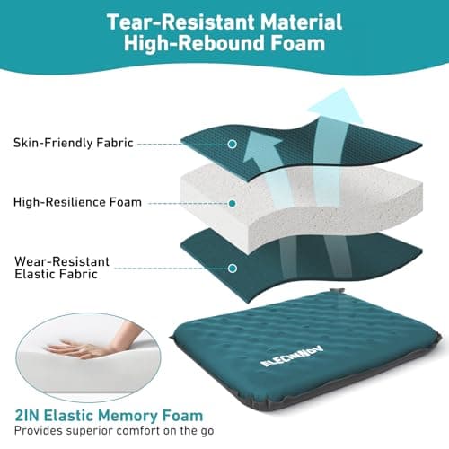 Inflatable Seat Cushion, Self Inflating Memory Foam Stadium Seat Cushion Lightweight Camping Chair Pad Airplane Cushion for Long Flights Outdoor Travel Bleacher Office Car Backpacking (Blue) - Thumbnail 6