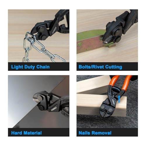 Sanuke 8-inch Mini Bolt Cutter with Recess and Spring, Heavy Duty Bolt Cutter with Security Lock, Ergonomic Handle, CR-V Steel Blade for Wire, Cables, Small Screws - Thumbnail 6