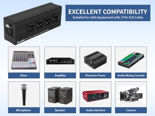 SZLliyxs XLR 1 to 4 Box,4-Way Balanced XLR Splitter Box,3Pin XLR 1 Female to 4 Male Splitter,1-In-4-Out Audio Distributor for Studio, Live, Mixer, Amplifier, Preamps, Powered Speaker - Thumbnail 2