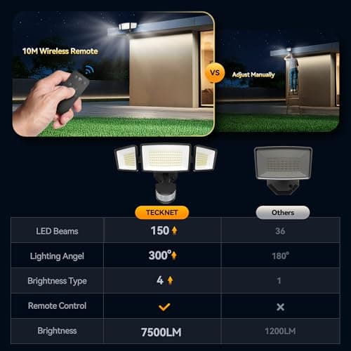 TECKNET Flood Security Motion Sensor Outdoor Lights, 4200LM 150LEDS Lights Outdoor with Wireless Remote Control, IP66 Waterproof - 1 Pack, Black - Thumbnail 5