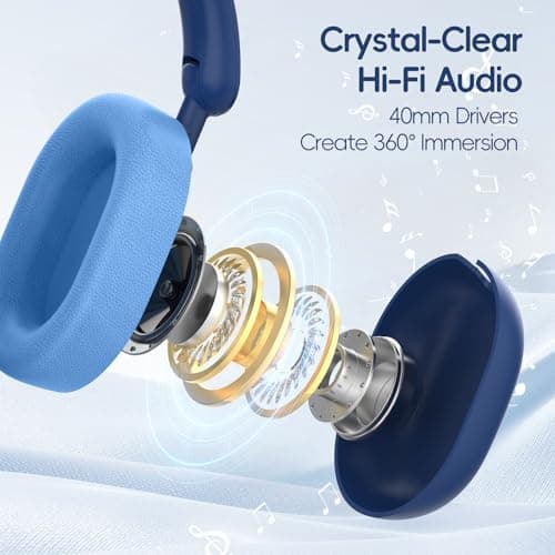 LOBKIN Kids Headphones Bluetooth 6.0,Over Ear Kids Headphones Wireless with Mic 55H Playtime AUX Cord 85dB Safe Volume Limited Foldable Design for Boys Girls Travel/School/iPad - Thumbnail 3