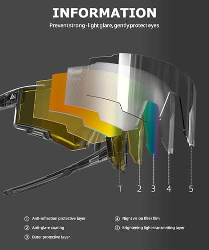 KALIYADI Sports Sunglasses-Men Polarized-Mens-Sunglasses Women: Running Sun Glasses with UV400 for Fishing Cycling - Thumbnail 4