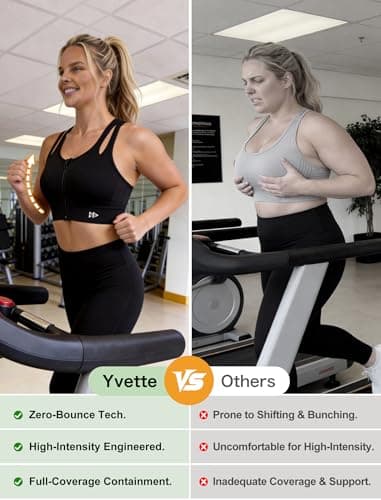 Yvette Sports Bras for Women High Impact Support, Front Zipper Running Bra Plus Size, No Bounce with Racerback & Sewn in Pads,Black,38A 38B 38C - Thumbnail 5