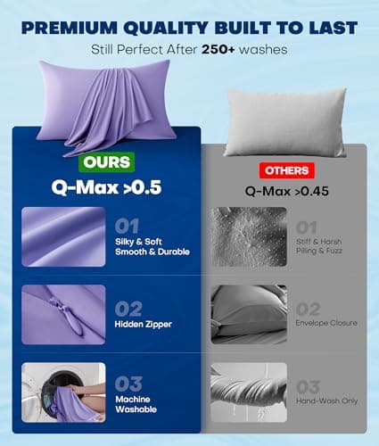 Ultra-Chill Cooling Pillowcase Set of 2 for Hot Sleepers, Softer Than Silk Pillow Cases for Protecting Hair & Skin, Breathable Bed Pillow Covers w/Zipper, Gifts for Women Men(Purple, Standard) - Thumbnail 6