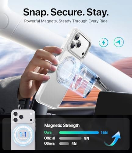 XUXSO for iPhone 17 Pro Max Case, Compatible with MagSafe, Slim Shockproof Military-Grade Rugged Protective Case with Stand, Camera Control, Comfort Grip (B-White, iPhone 17 Pro Max) - Thumbnail 4
