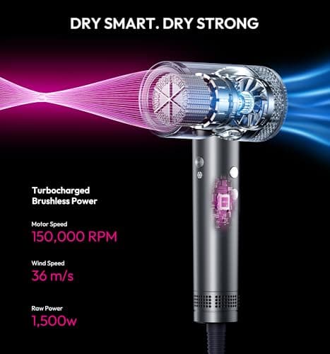 seboar High-Speed Ionic Hair Dryer with Diffuser, Professional LCD Display Thermo-Control Blow Dryer, 1500W Fast Dry, 500 Million Negative Hairdryer, Low Noise, Lightweight for Travel Home Salon - Thumbnail 2