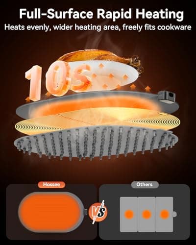 Warming Mat for Food with Heat-Resistant Pad(24"x15"),Food Warming Mats for Countertop,Roll Up Silicone Warmer Mat for Party Buffet,Christmas House Warming Gift for Home Hosting Daily Use(Gray) - Thumbnail 5