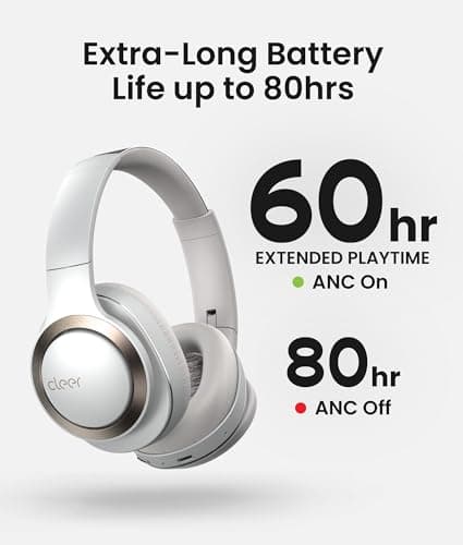 Cleer Audio Enduro ANC Noise Canceling Headphones, Bluetooth Multipoint Connection, Over-The-Ear Design with Mic, Crystal Clear Hands-Free Calling, up to 60 Hours of Battery Life - Light Grey - Thumbnail 3