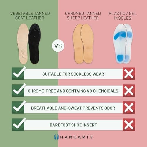 HANDARTE Leather Anti Odor Insoles | Cuttable Odor Eaters Insoles Men | Shoe Deodorizer Thin Insert - Odor Eliminator for Shoes - 100% Natural Goatskin & Anti Sweat - Suitable for No-Socks (Large) - Thumbnail 6
