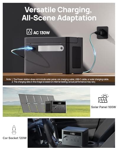 DARAN Portable Power Station 600W (1200W Peak), 576Wh LiFePO4 Solar Generator, Fast Charging Backup Battery with 3 AC Outlets, 100W USB-C PD for Camping, RV, CPAP, Home Emergency - Thumbnail 5