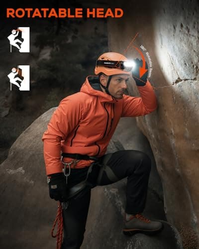 NIGHTEYE Headlamp Rechargeable Mini Flashlight - High 2000 Lumens Magnetic Led Headlamp Battery Powered Handheld Waterproof Bright Camping Headlamps Flashlight 6 Modes for Outdoor Hiking Fishing - Thumbnail 2