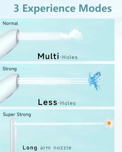 Insolife® Portable Bidet | High Pressure Travel Bidet 350ml | 2 Pressure Modes, IPX7 Waterproof, USB Rechargeable Personal Hygiene on Trip & Daily Use - Thumbnail 3