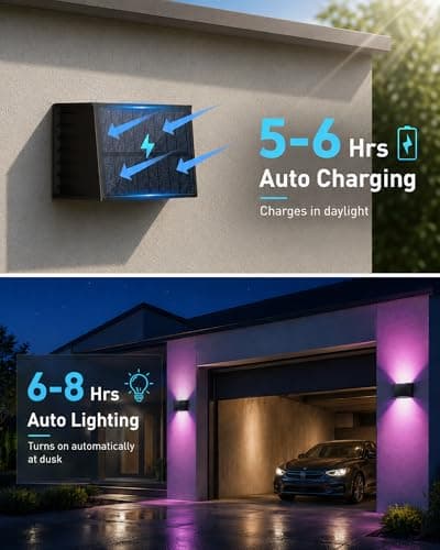 CORESLUX Solar Wall Lights Outdoor, Up and Down Outdoor Solar Lights, IP65 Waterproof Solar Powered, Color Changing Warm Cool Solar Sconce Lights for House/Backyard/Railing/Wall/Step/Patio - Thumbnail 3