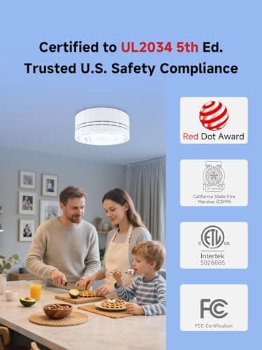 Heiman Smart Carbon Monoxide Detectors, Real-Time Notifications, 2.4 GHz Wi-Fi, UL 2034 5th Certified, CO Detector Battery Powered, 85 dB Alarm, Small CO Alarm for Home Hotel Rental Apartment/C1-W - Thumbnail 2