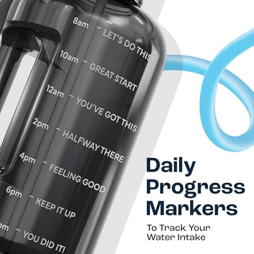 AQUAFIT Half Gallon Water Bottle with Time Marker - Straw & Chug Lid - BPA Free Gym Water Bottle with Straw - Big Gallon Jug (Blue Skies, 64 oz - 2 Lids) - Thumbnail 4