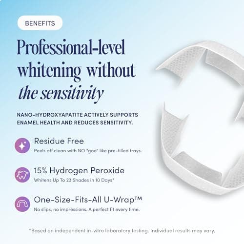 Boca Bella Teeth Whitening U-Wraps – 10 Treatments – 15% Hydrogen Peroxide, Enamel-Safe, No Harsh Sensitivity – Patented Strip Design with Aloe, Calendula & Peppermint – Fast, Even Whitening - Thumbnail 2