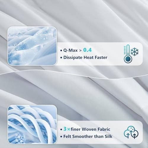 Quataly Cooling Comforter Set White Fitted Bottom Sheet and 1 Pillowscase-Twin Size Cooler Comforter for Summer Soft Breath 3pcs Set (1 Twin Comforter+1 Fitted Sheets+1 Pillowcase,White) - Thumbnail 3