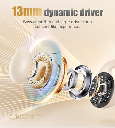 King Lucky i21 Open Ear Clip On Earbuds Wireless Bluetooth Ear Clip Headphones with Mic,Noise Cancelling, Waterproof IPX4,for Small Ears,Perfect for Running,Sports,Glasses Wearers (White) - Thumbnail 4