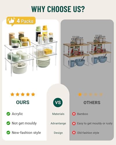 Bobomoment Acrylic Cabinet Organizer, Set of 4 Spice Rack Organizer for Cabinet, Desk Countertop Shelf Organizer, Pantry Kitchen Storage and Organization, Stackable Shelves House Essentials for Gift - Thumbnail 3