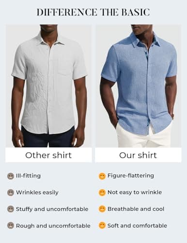 PJ PAUL JONES Men's Short Sleeve Button Down Shirt Casual Linen Summer Beach Wedding Dress Shirt Navy - Thumbnail 5
