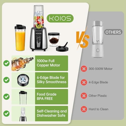 KOIOS Smoothie Blender, Max 1000w Personal Blender for Shakes and Smoothies, 12Pcs Coffee Grinder and Countertop Blenders Combo for Kitchen, Portable Smoothie Blenders with 2x22 oz To-Go Cups, Non-BPA - Thumbnail 4
