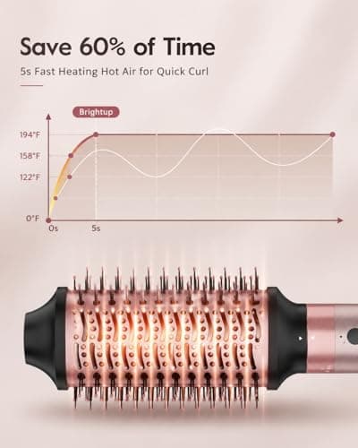 Brightup 5 in 1 Air Styler, 1400W High Speed Hair Dryer Brush, Professional Automatic Hair Curler with Cool Shot Button, 800 Million Ionic, No Heat Damage, with Travel Bag - Thumbnail 6