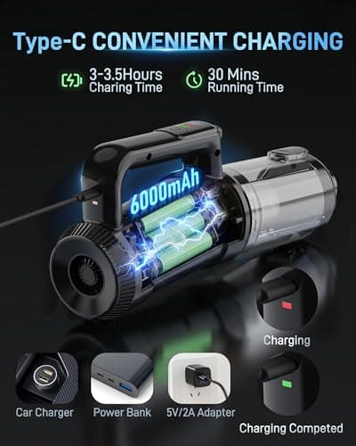 Leucher Handheld Vacuum Cordless, 18000PA Strong Suction Car Vacuum Cleaner Portable with Brushless Motor & LED Light, Hand Vacuum with Multi-Nozzles & Washable Filter for Home Office, Car, Pets - Thumbnail 5