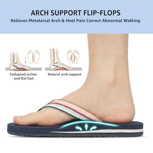 STEP QUEEN Flip Flops Arch Support for Women Orthotic Orthopedic Summer Beach Plantar Fasciitis Flip-Flop Yoga Mat Sole Lightweight Comfortable Walking Thong Sandals Blue Size 6 - Thumbnail 4