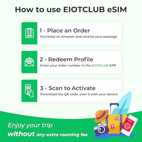eSIM USA for 5GB 30 Days - 5G/4G High Speed Network Prepaid eSIM USA, QR Code Activation, Data ONLY, No Voice/SMS - Thumbnail 3