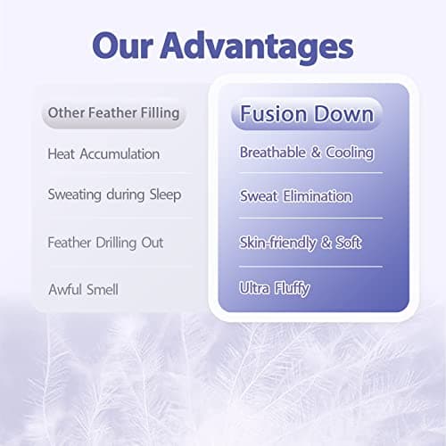 ABENE Mattress Topper for Back Pain Relief, Extra Thick Mattress Pad Pillowtop, Soft Mattress Protector Cover with 8"-21" Deep Pocket (Pure White, Twin, Feather Down) - Thumbnail 3