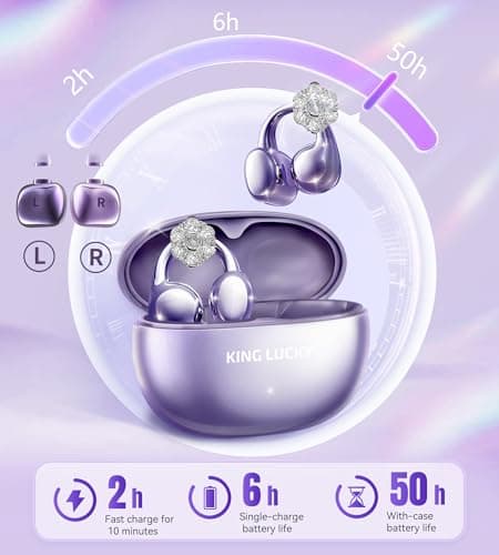 King Lucky i21 Open Ear Clip On Earbuds Wireless Bluetooth Ear Clip Headphones with Mic,Noise Cancelling, Waterproof IPX4,for Small Ears,Perfect for Running,Sports,and Glasses Wearers (07-Violet) - Thumbnail 6