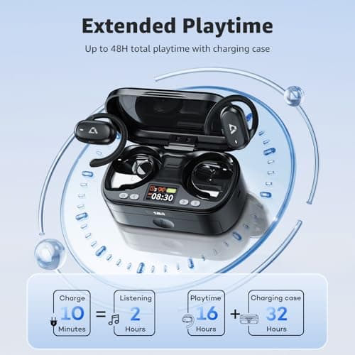 1Mii Open Ear Headphones with Organizer Box, Bluetooth 6.0 Wireless Over Ear Earbuds 180° Rotatable Earhooks, 48H Playtime, Custom EQ via App, IP5 Waterproof for Sports, Running, Gym - Thumbnail 6