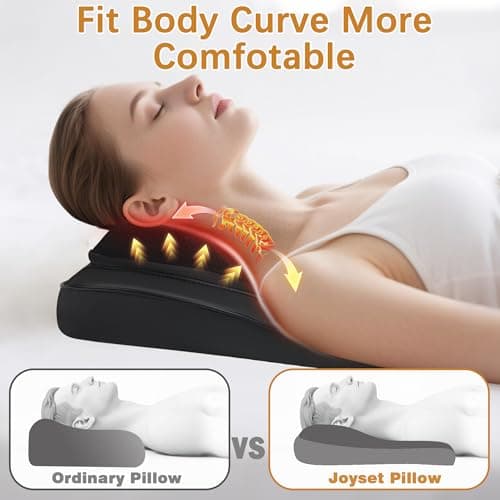 Joyset Back Massager with Heat,Neck Massager for Back Pain Deep Tissue,4D Kneading Shiatsu Lower Back Massage Pillow for Neck Shoulder Legs,Gifts for Mom,Dad,Women,Men - Thumbnail 2