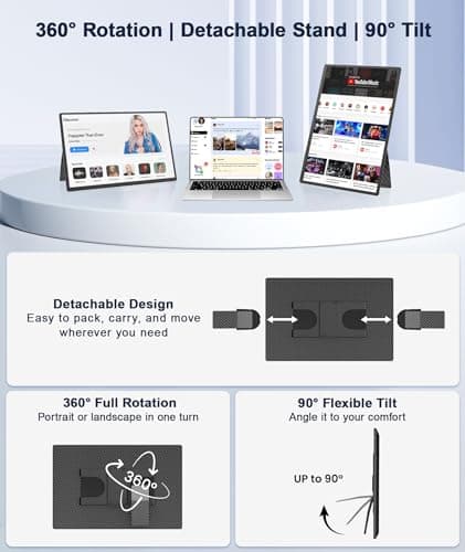 Rizpak 16" Laptop Screen Extender, 1920x1200 IPS Portable Monitor, Borderless Dual Screen Extender with 360° Rotatable Stand, Plug and Play Ultra Slim Travel Monitor for PC, Wins, Switch, PS5 - Thumbnail 6