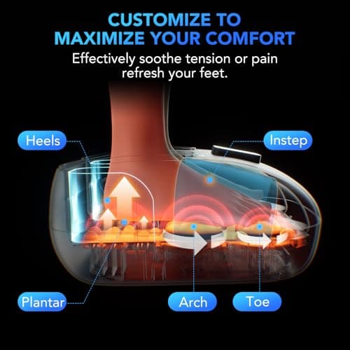 SKG Foot Massager with Heat and Remote, Upgrade Electric Feet Massager for Plantar Fasciitis Pain Relief, 3 Levels Compression Massage for Neuropathy Plantar Fasciitis, Up to Size 13 Home Office Use - Thumbnail 2
