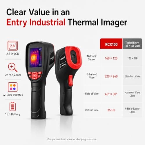 phonebus Link RCX100 Handheld Thermal Imaging Camera, 320x240 TISR Enhanced (160x120 IR), 2.8" 500-Nit Screen Infrared Imager, -4°F to 1022°F, 25Hz, Pro Tool for Home Inspection, HVAC, Electrical - Thumbnail 2