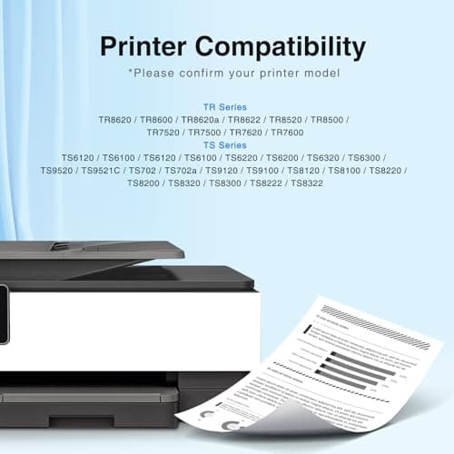 280XXL 281XXL Replacement for Canon 280 281 Ink Cartridges Compatible for Canon TS8320 TS8222 TS8300 TR8620a TS9120 TS8120 TR8520 TR7520 TS6220 Printer(3PGBK/BK/C/M/Y/PB) 8-Pack - Thumbnail 3