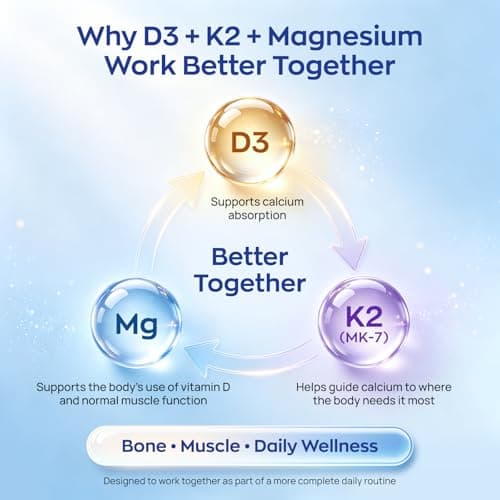 UBIOSKA Vitamin D3 K2 Magnesium Supplement – 5000 IU D3 + MK-7 K2 with 8-Form Magnesium (Glycinate, Taurate, Malate) for Calm Sleep, Stress Relief, Mood Balance & Strong Bones – 60 Capsules - Thumbnail 2