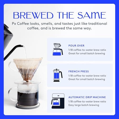 Rarebird Px Coffee – Award Winning Specialty Coffee with Paraxanthine | Caffeine Alternative for Clean Energy, Focus, Sleep, & Metabolism Support | Low Acid | 100% Single-Origin Arabica Decaf | Dark Roast, Ground, 12oz - Thumbnail 6