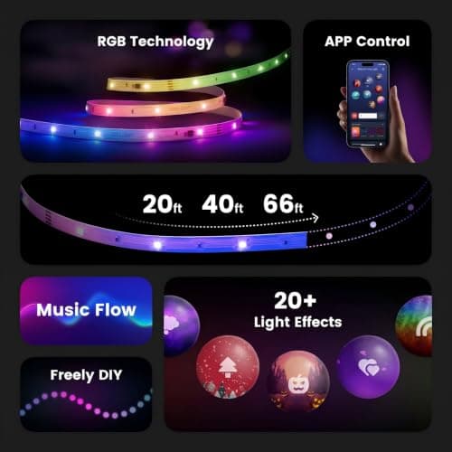 YEELIGHT LED Strip Lights, 66FT Smart Light Strips with 360 LEDs & Music Sync, RGB Color Changing Light with Bluetooth Connected and APP Control, Lights for Bedroom, Home Room Decor, Party, 2x33FT - Thumbnail 2