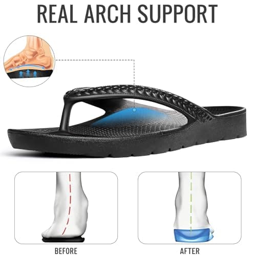 KIDMI Arch Support Flip Flops for Womens Comfortable Orthopedic Sandals for Plantar Fasciitis Beach Thong Slides, Black 41 - Thumbnail 4