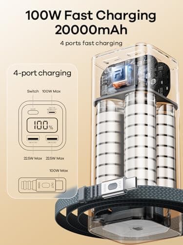 REWONDER 100W Fast Charging Power Bank 20000mAh with Built-in Retractable USB-C Cable, Portable Charger for MacBook Laptop, iPhone 17/16 Series, Samsung, TSA Approved for Air Travel - Thumbnail 3