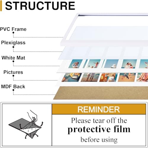 decorUhome 8x24 Picture Frames Collage Wall Decor, Display 5Pcs 4x6 Photos with Mat or 1Pcs 8x24 Unmatted, 5 4x6 Collage Picture Frames for Wall Mounting, White - Thumbnail 2