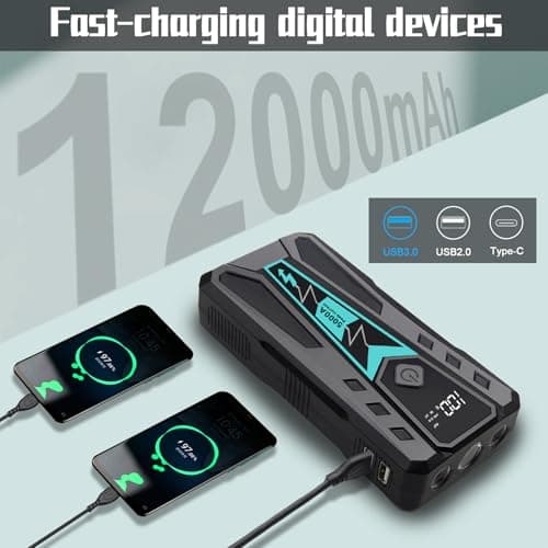 VisualPower 5000A Car Jump Starter Battery Booster Pack, 12000mAh Portable Power Bank for 10.0L Gas/9.0L Diesel Engines with LED Flashlight - Thumbnail 3