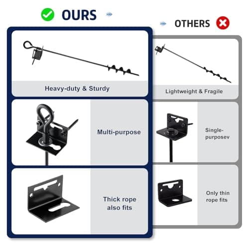 MIXXIDEA 24 in Mobile Home Anchors, Metal Ground Anchor Screw in, Heavy-Duty Earth Anchors with Adapter for Drill, Anchor Kits Set of 4 for Storage Shed, Swing, Trampoline, Tent (Black-4pk) - Thumbnail 3