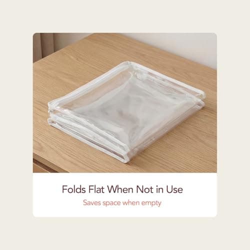 Marknox 20 Gallon Clear Storage Bags with Zipper, 2 Pack Extra Large (15.75 x 26 x 11.9 in) Transparent Plastic Bags for Clothes, Blankets, Quilts & Holiday Storage, Durable Reusable Organizer - Thumbnail 4